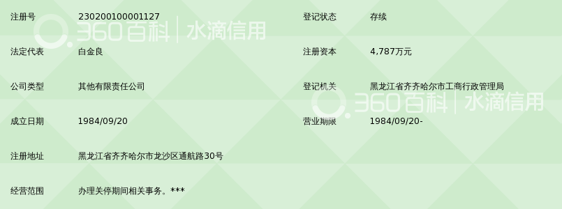 齐齐哈尔北方油漆化工集团有限公司