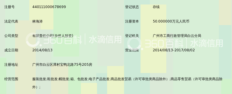 广州市噢买嘎服装有限公司