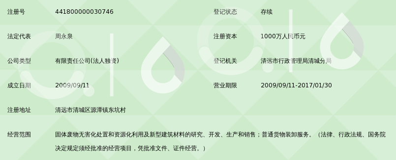 清远绿由环保科技有限公司