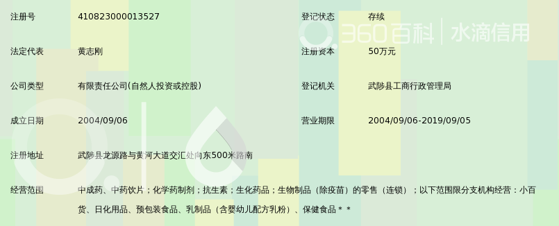 武陟县大康医药零售连锁有限公司_360百科