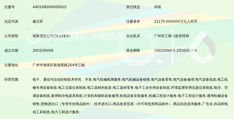 中国电器科学研究院有限公司_360百科