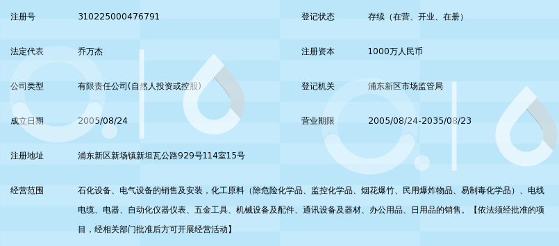 上海杰进石化设备有限公司_360百科