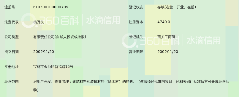 宝鸡豪城房地产开发有限公司_360百科