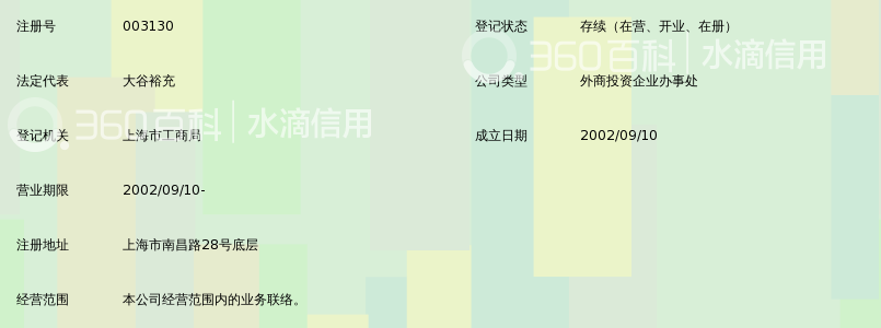 泰兴方圆消防器材有限公司上海办事处_360百