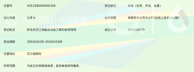 怀化天下游国际旅行社芷江营业部_360百科