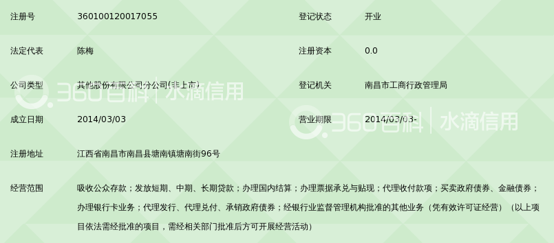 南昌二手房市场现状与趋势
