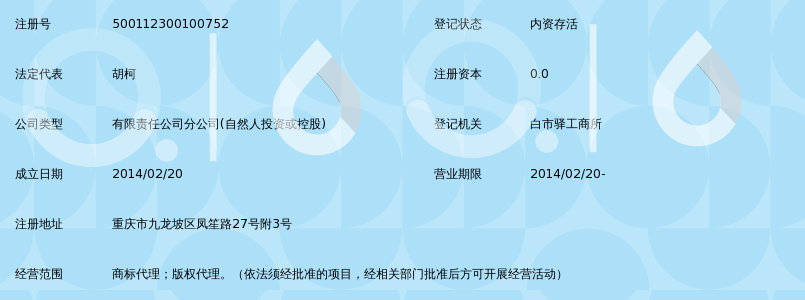 北京众合诚成知识产权代理有限公司重庆分公司
