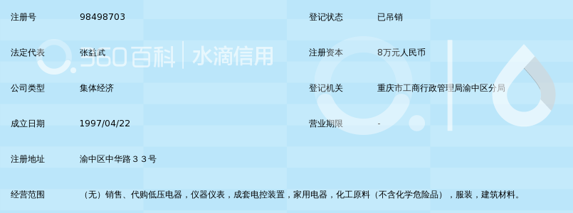 浙江天正集团公司重庆销售中心中华路经销部