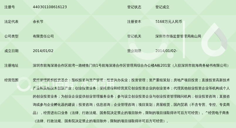 深圳中金海华股权投资基金管理有限公司_360