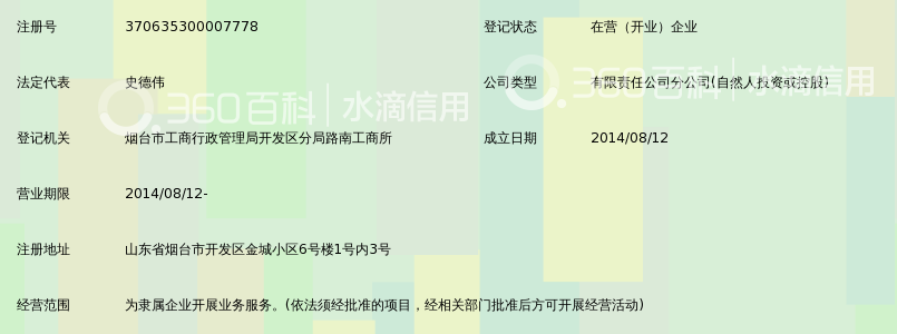 青岛新时代物业服务有限公司烟台分公司