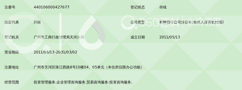 宜信普惠信息咨询(北京)有限公司广州珠江新城