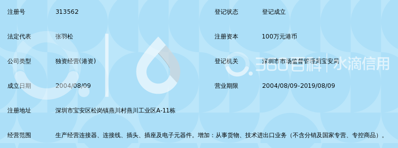 华芯微电子(深圳)有限公司_360百科