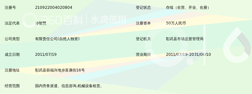 阜新欧帝人力资源有限公司
