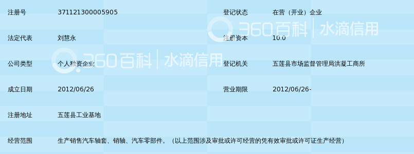 五莲县远丰机械厂_360百科