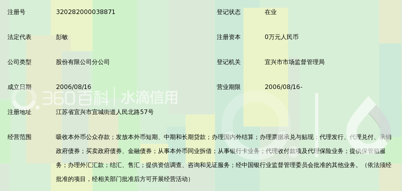 江苏宜兴农村商业银行股份有限公司十里牌支行