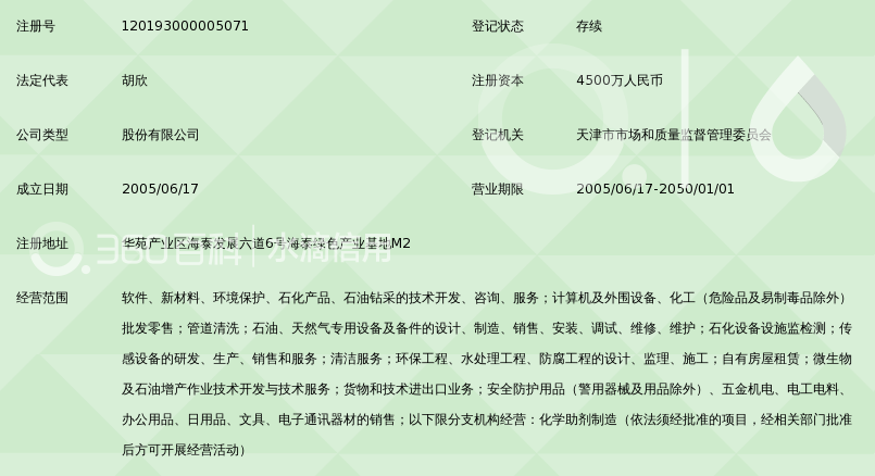 天津软件开发助力企业数字化转型