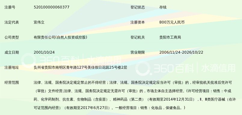 贵州容大康医药有限公司_360百科