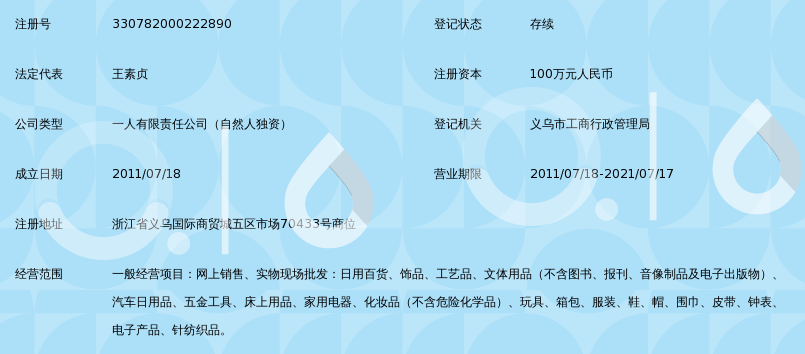 一件代发：电商行业的幕后英雄