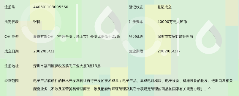 深圳市汇顶科技股份有限公司_360百科
