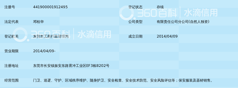 东莞市东顺保安服务有限公司长安分公司_360
