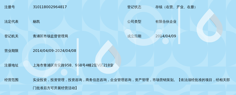 上海金梓投资中心(有限合伙)