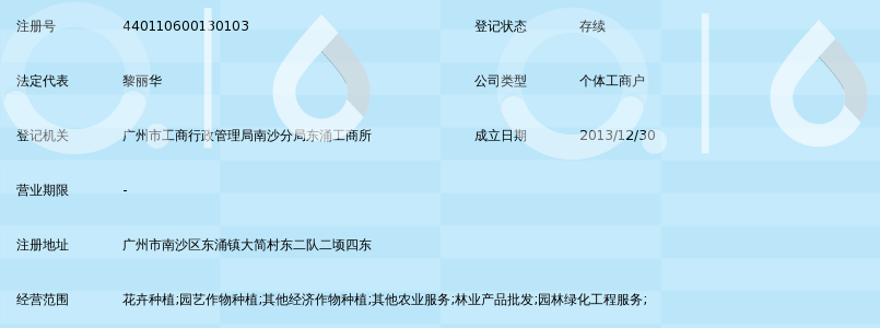 广州市南沙区东涌粤创苗木场