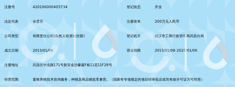 劲豹雄猪(湖北)销售有限公司_360百科