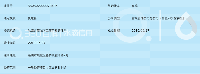 浙江金瑞五金索具有限公司分公司