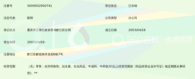 重庆恒泰药业有限公司恒泰大药房大十字门市部