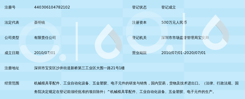 深圳市台联鑫科技有限公司_360百科