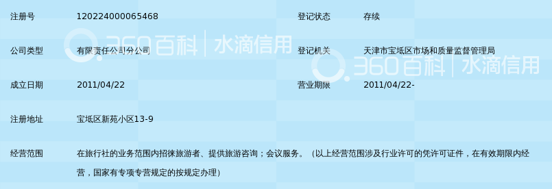天津大宇国际旅行社有限公司宝坻门市部_360