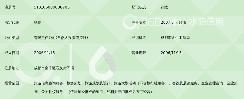 成都聚合旅游策划咨询有限公司