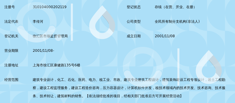 核工业第五研究设计院上海分院_360百科
