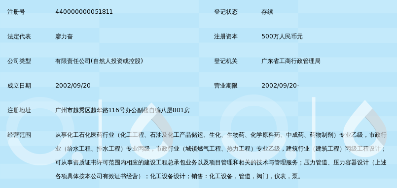 广东星燃石化设计院有限公司