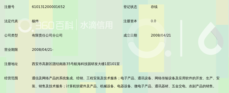 西安民兴信息工程有限责任公司软件园分公司_