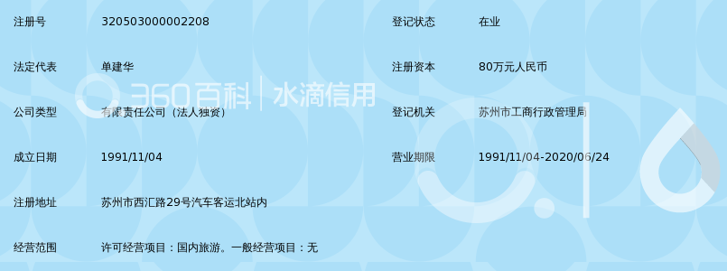 苏州红枫旅行社有限公司_360百科