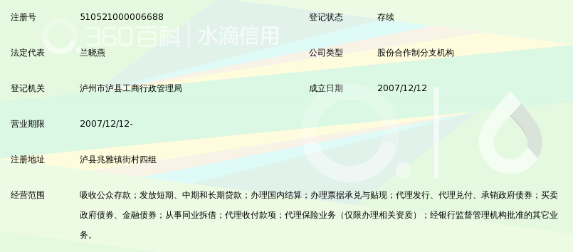 泸县农村信用合作联社兆雅信用社_360百科