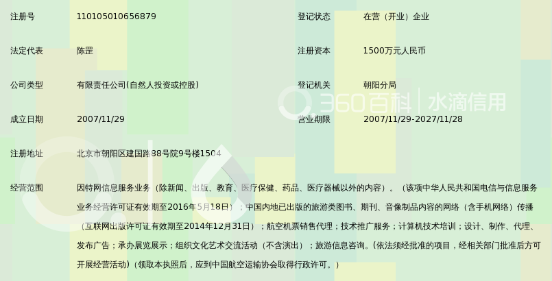 北京蚂蜂窝网络科技有限公司