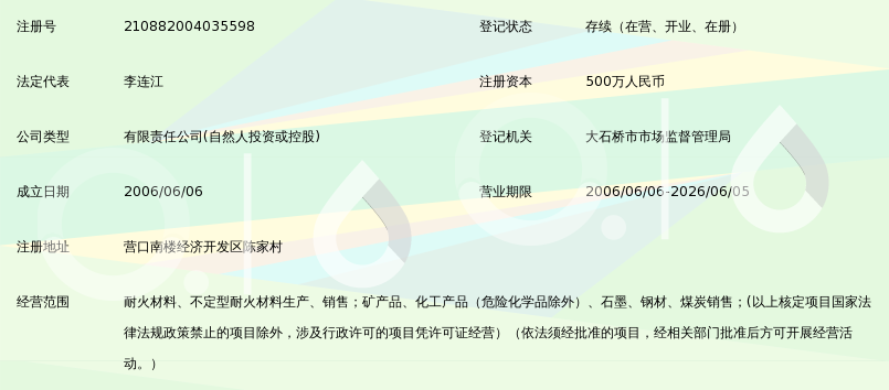 大石桥市华明耐火材料有限公司_360百科