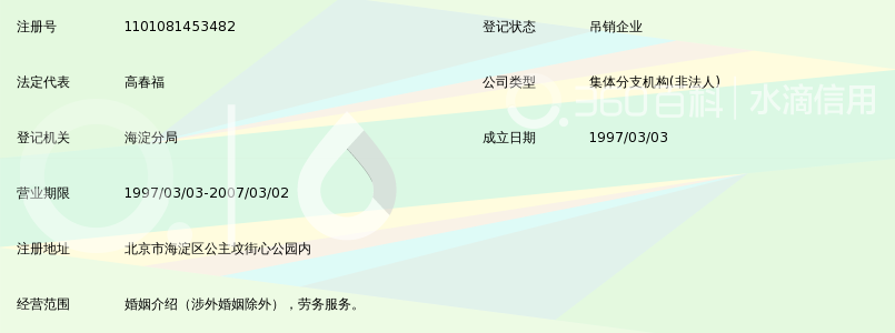北京市今生缘婚姻介绍所海淀分所