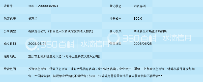 重庆工商联投融资咨询服务有限公司_360百科