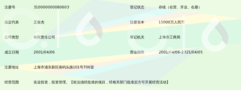 上海华衡投资(集团)有限公司_360百科