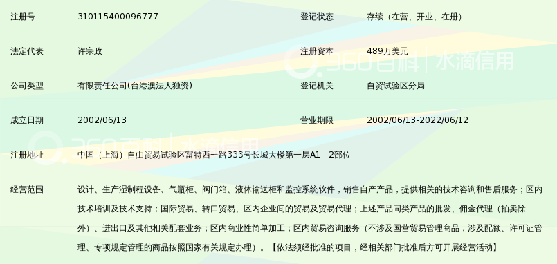 冠礼控制科技(上海)有限公司_360百科