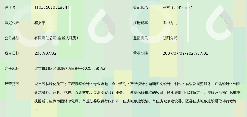 北京瑞玛国际品牌策划有限公司_360百科