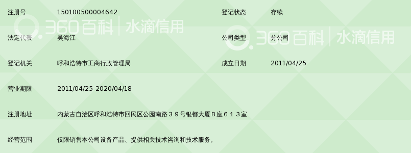 烟台龙源电力技术股份有限公司呼和浩特分公司