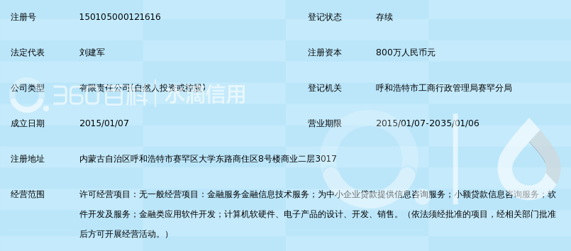 内蒙古易贷天下金融服务有限公司