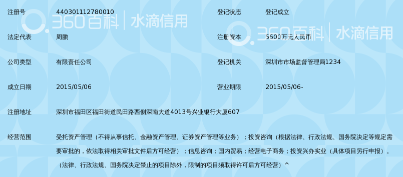 深圳市乔杉资本管理有限公司_360百科