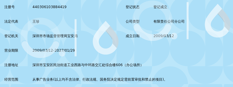 海城市万众传媒有限公司深圳鹏城分公司_360