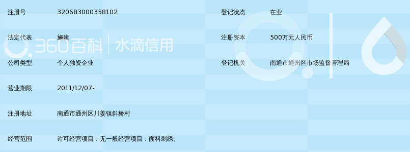 南通市通州区川姜镇斜桥刺绣厂