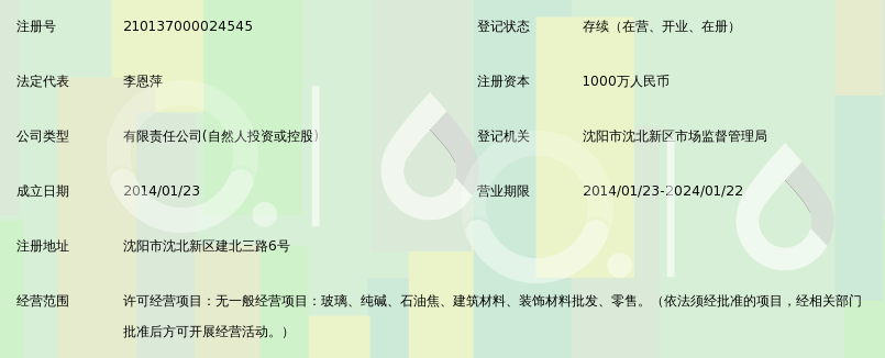 沈阳科普瑞丰光学玻璃有限公司_360百科